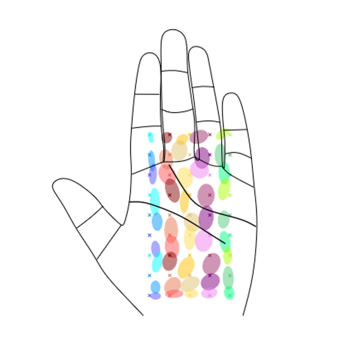 Thumbnail for Understanding Stationary and Moving Direct Skin Vibrotactile Stimulation on the Palm